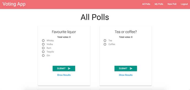 Voting App (FreeCodeCamp)